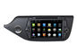 Lettore DVD di KIA di androide 4,4 per il sistema 2014 del centro del quadrato di GPS Navigaiton dell'automobile di Cee'd fornitore