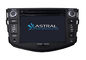 Radio di BT TV di controllo del volante del lettore DVD dell'automobile di androide di navigazione di Toyota RAV4 GPS fornitore