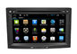 L'automobile DVD GPS SWC TV IPOD RDS Peugeot 3008 5008 Partner il sistema di navigazione DDR3 1GB fornitore
