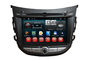 Menu doppio del Portoghese di navigazione di GPS di androide di BT TV iPod di zona del lettore DVD di Hyundai HB20 fornitore